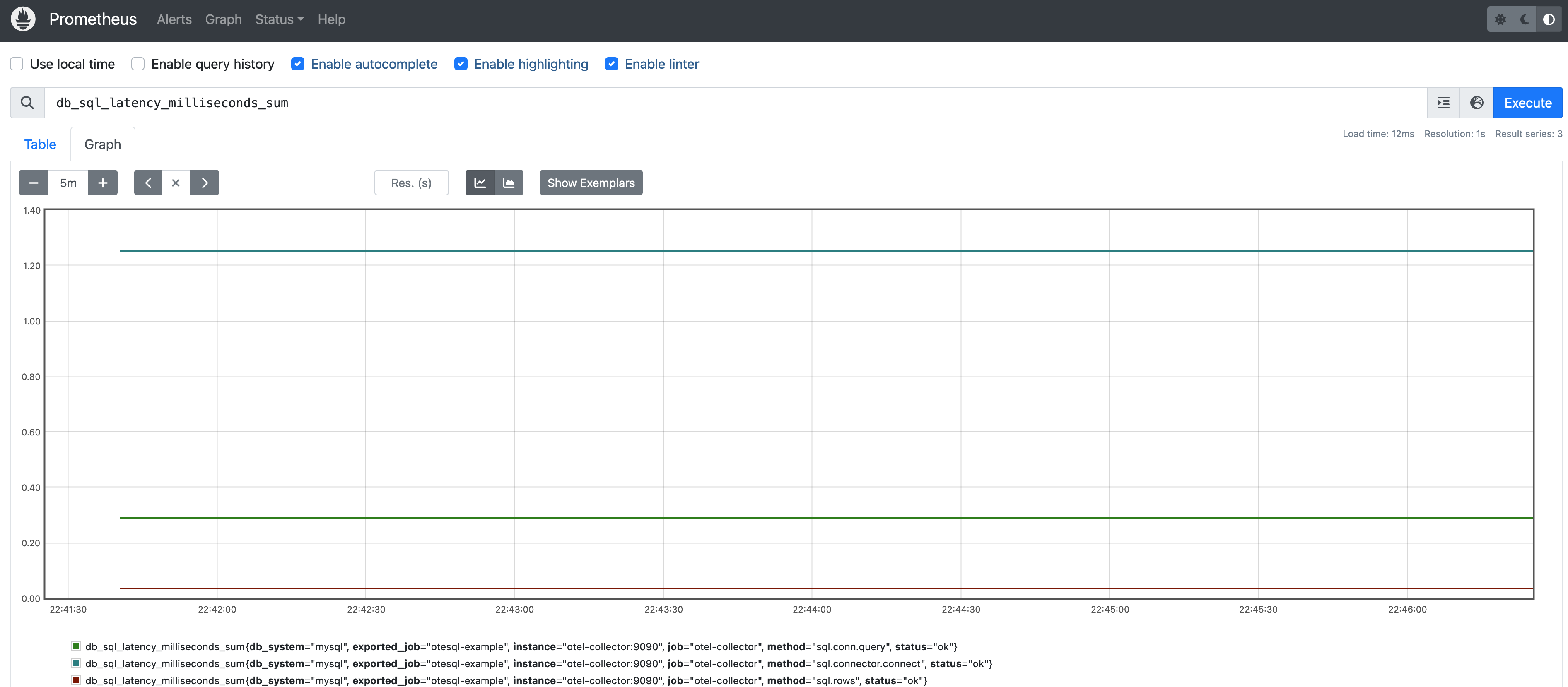 example of Prometheus UI